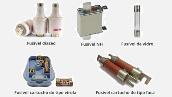 O Que Fus Veis E Para Que Eles Servem Na Pr Tica