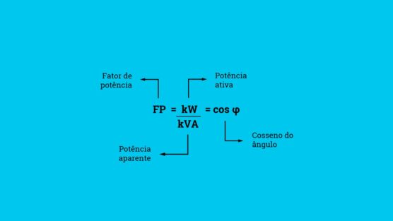 O que é fator de potência e como calcular na prática