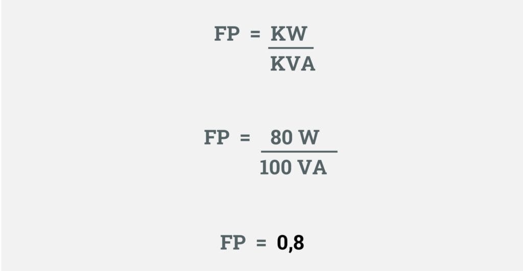 calculando fator de potência