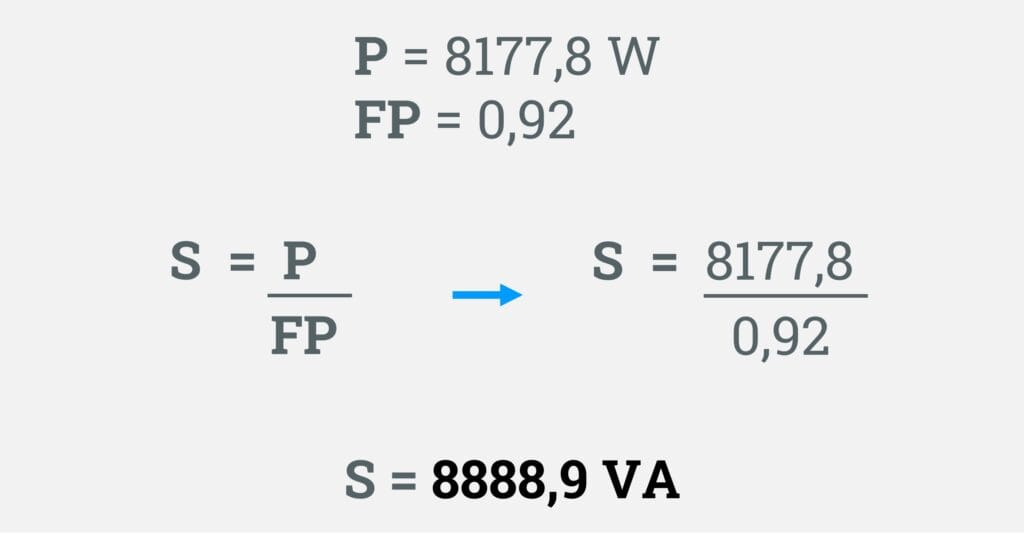 Calculando a potência a parente do fator de potência desejado.