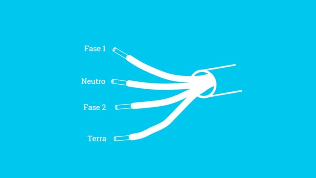 Como fazer o dimensionamento de cabos elétricos