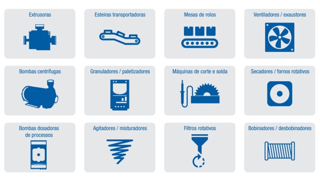 Exemplo de aplicações onde o Inversor de Frequência é muito usado