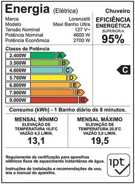 Como escolher o disjuntor para chuveiro