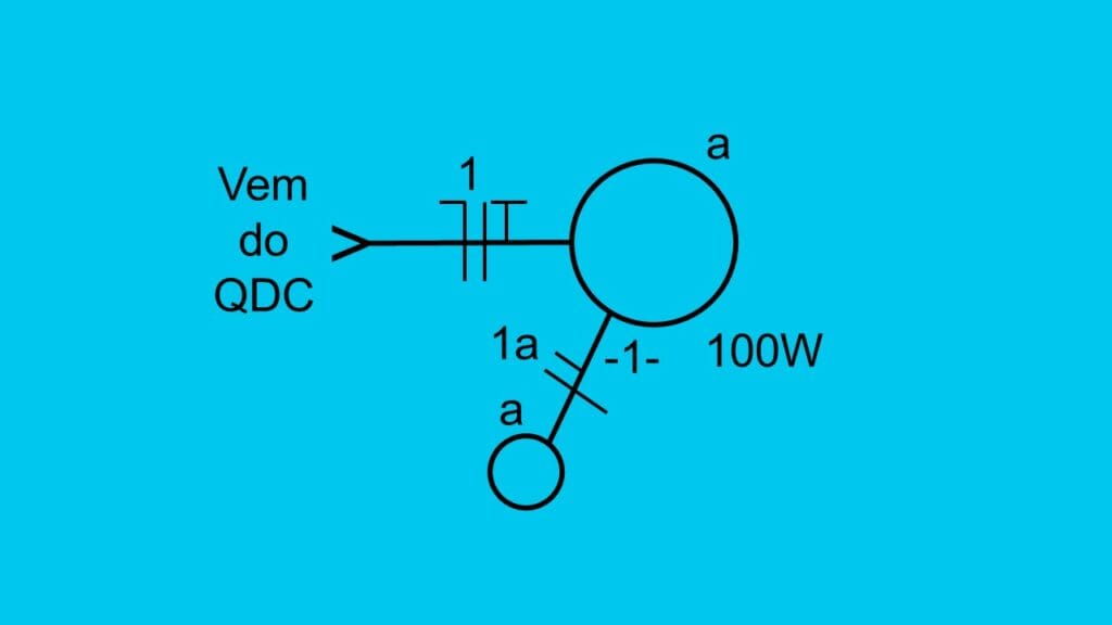 imagem de um diagrama unifilar