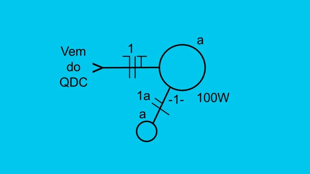 imagem de um diagrama unifilar