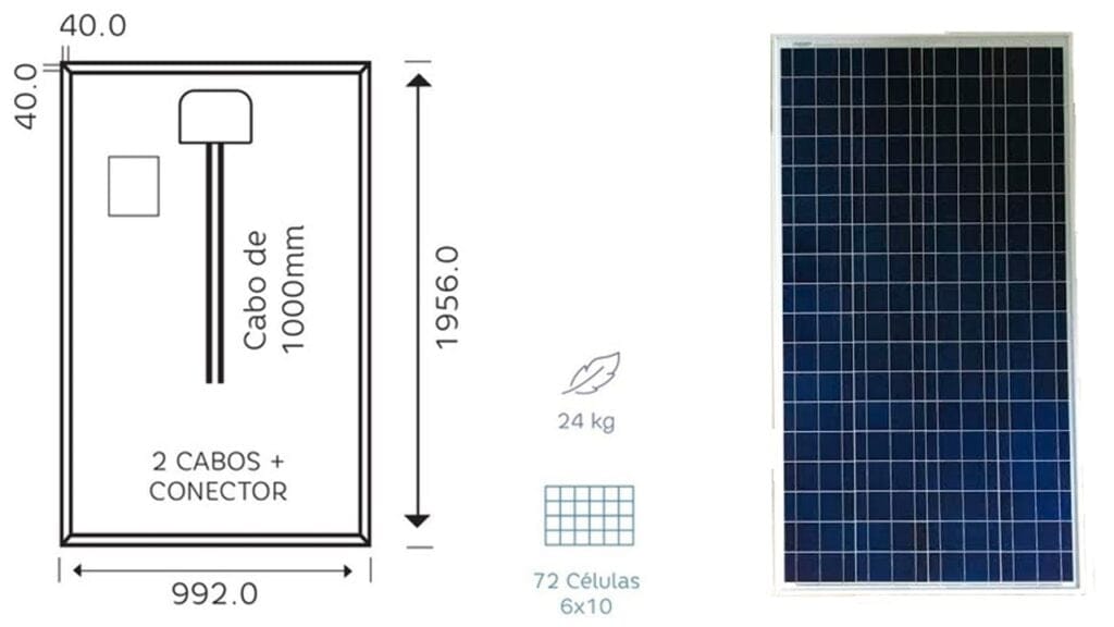 Tipo de placa solar usada para fazer o cálculo de energia solar