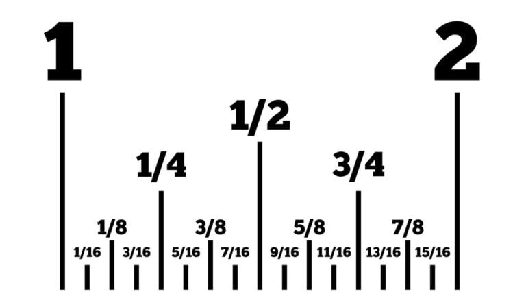 4 maneiras de converter mm para polegadas do jeito certo