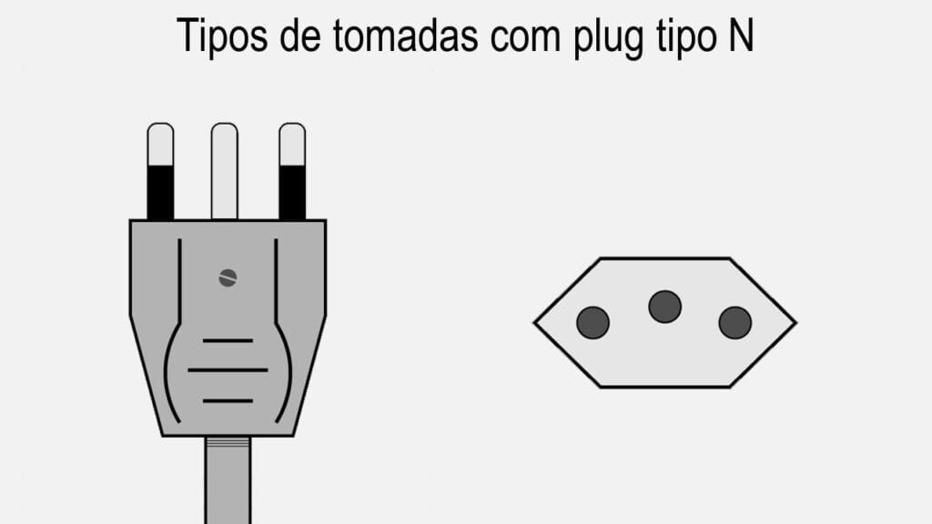 Tipos de tomadas com plug do tipo N