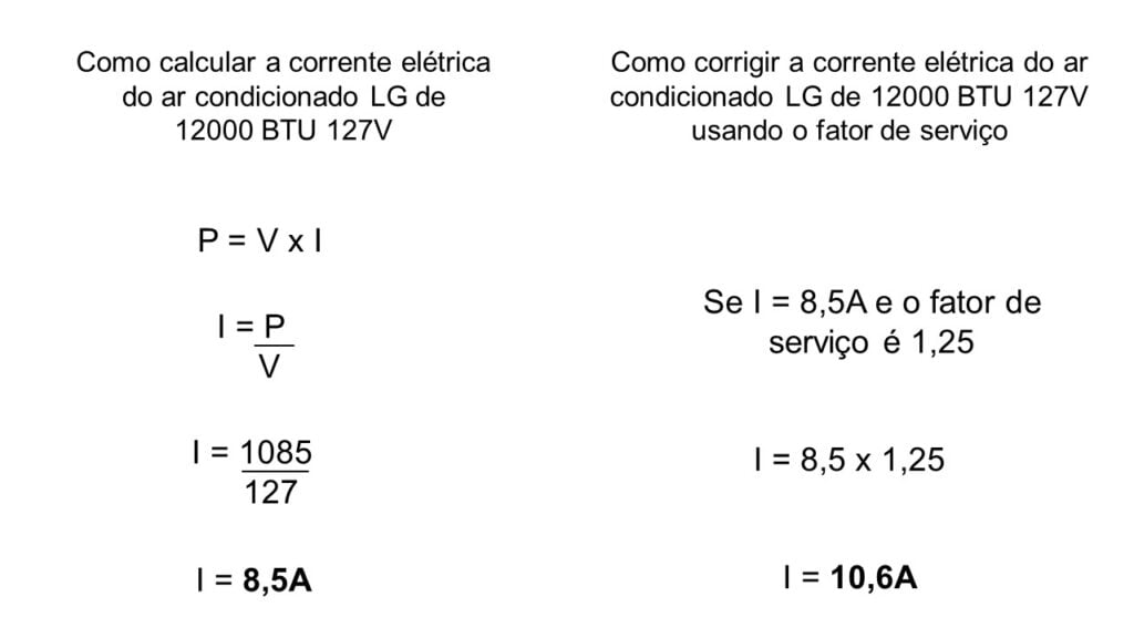 Como calcular a corrente do disjuntor para ar condicionado de 12000 BTU com 127V