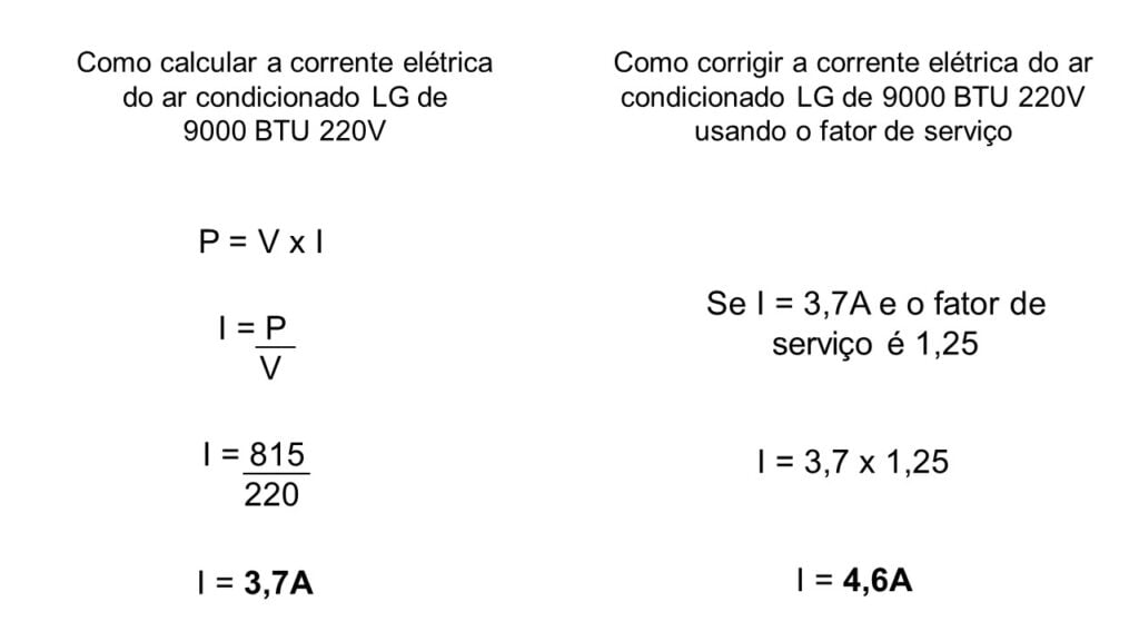 Como calcular a corrente do disjuntor para ar condicionado de 9000 BTU com 220V