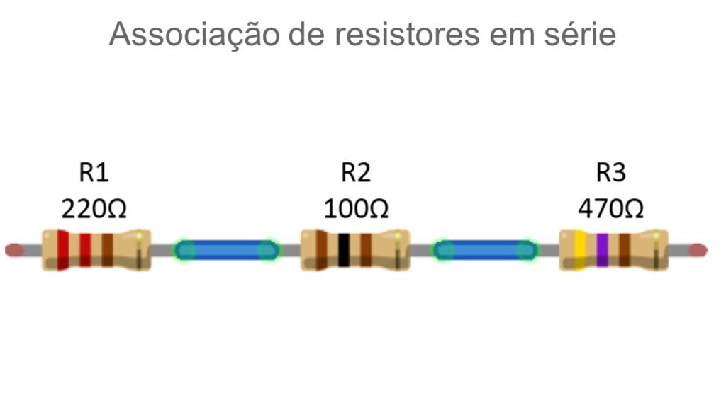 Exemplo de associações de resistores em série com três resistores