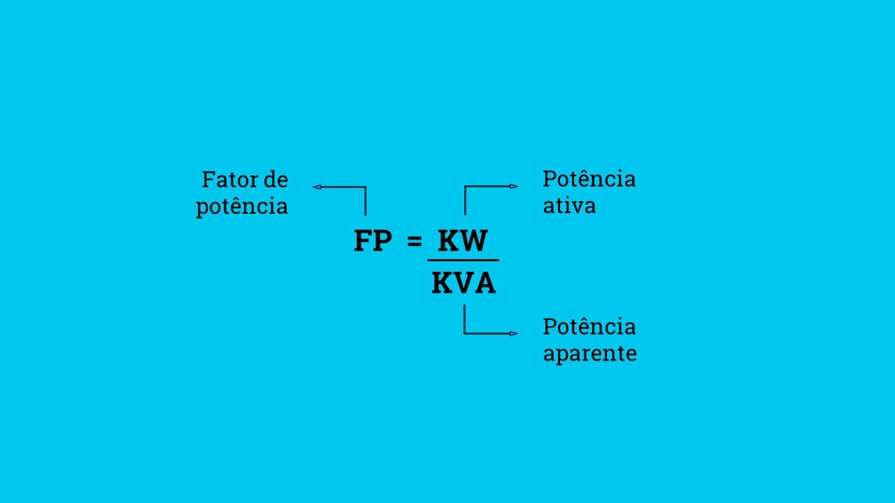O que é o fator de potência elétrica