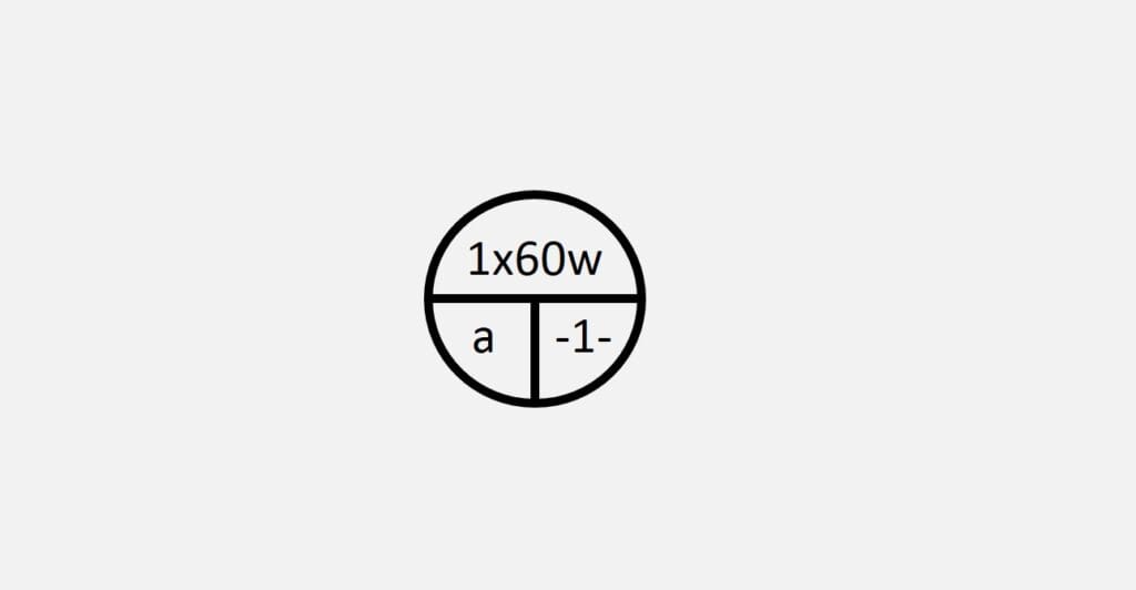 Tipo de simbologia de iluminação em planta baixa para ponto de luz no teto