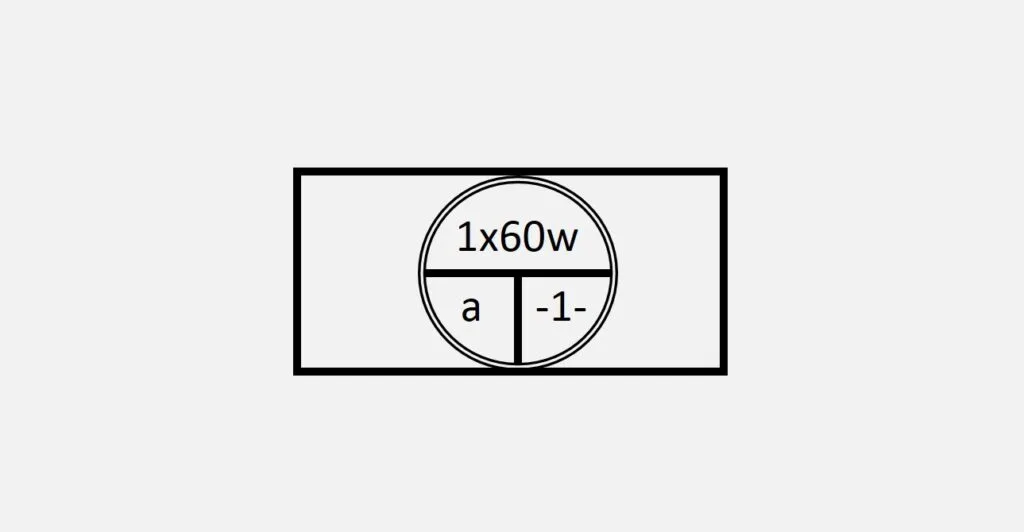 Simbologia de iluminação em planta baixa para ponto de luz tubular embutido no teto