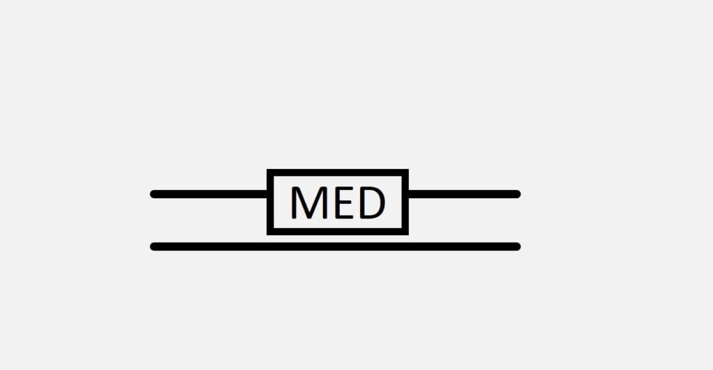 simbologia quadro de distribuição quadro medidor