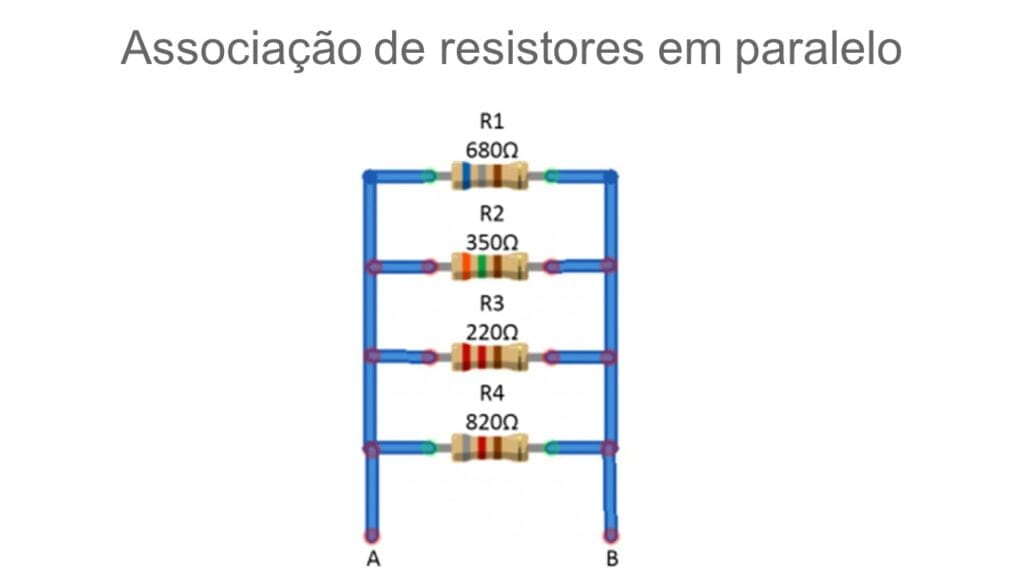 Tipo de associação de resistores em paralelo com quatro resistores
