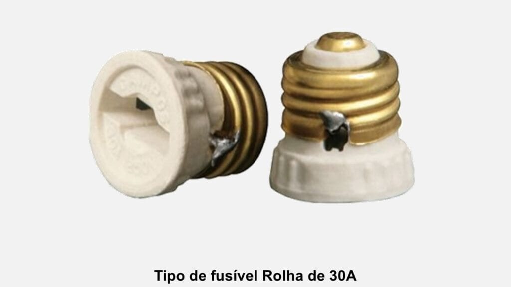 tipos de fusíveis Rolha