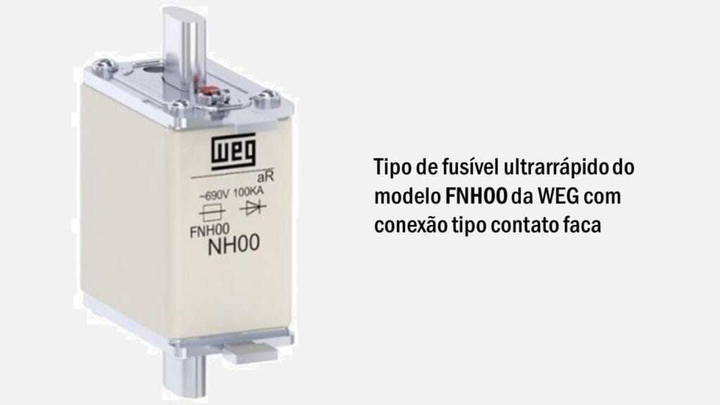 Tipos de fusíveis NH da WEG