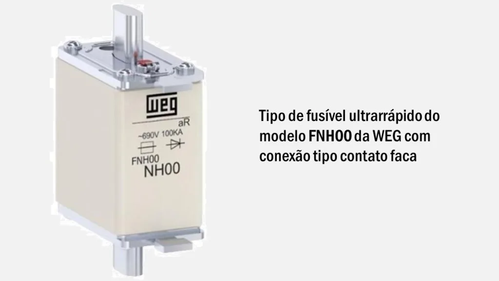 Tipos de fusíveis NH da WEG