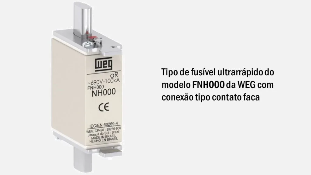 Tipos de fusíveis NH da WEG ultra rápido modelo FNH000