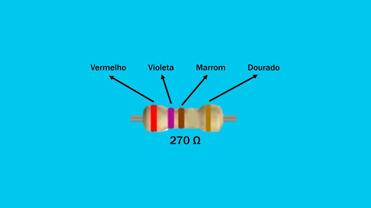 Como descobrir o código de cores de resistor de quatro faixas