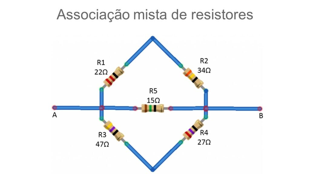 O que é associação mista com cinco resistores