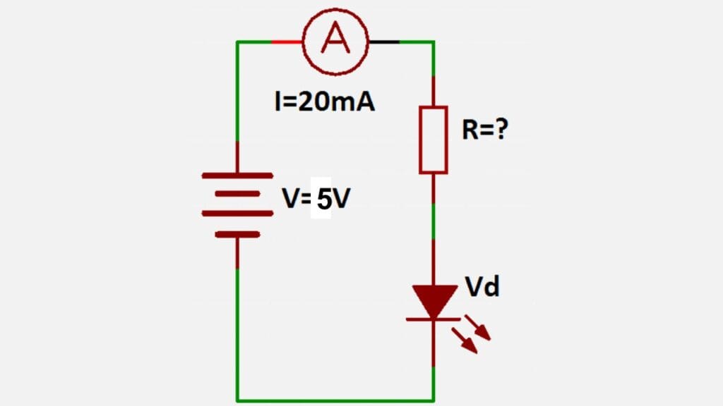Para que serve resistores no circuito