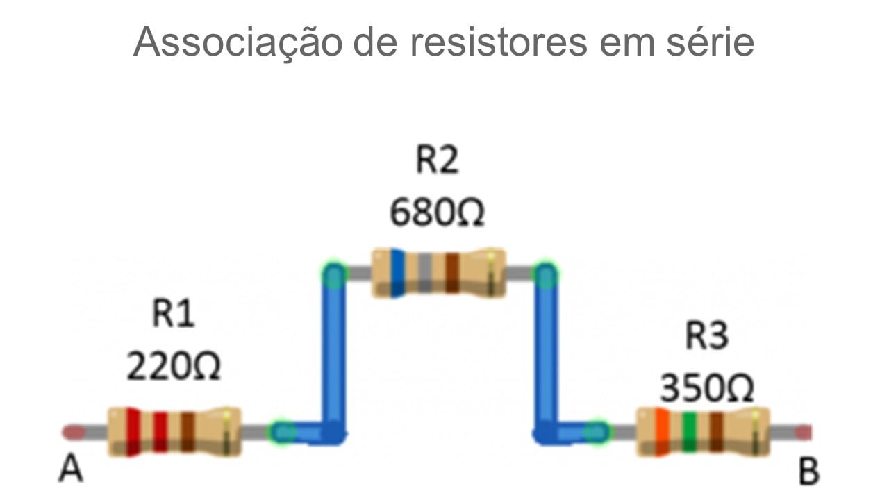 O que é associação de resistor em série