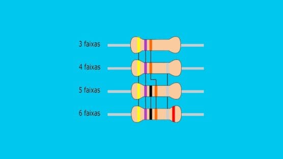 Qual o valor das cores dos resistores
