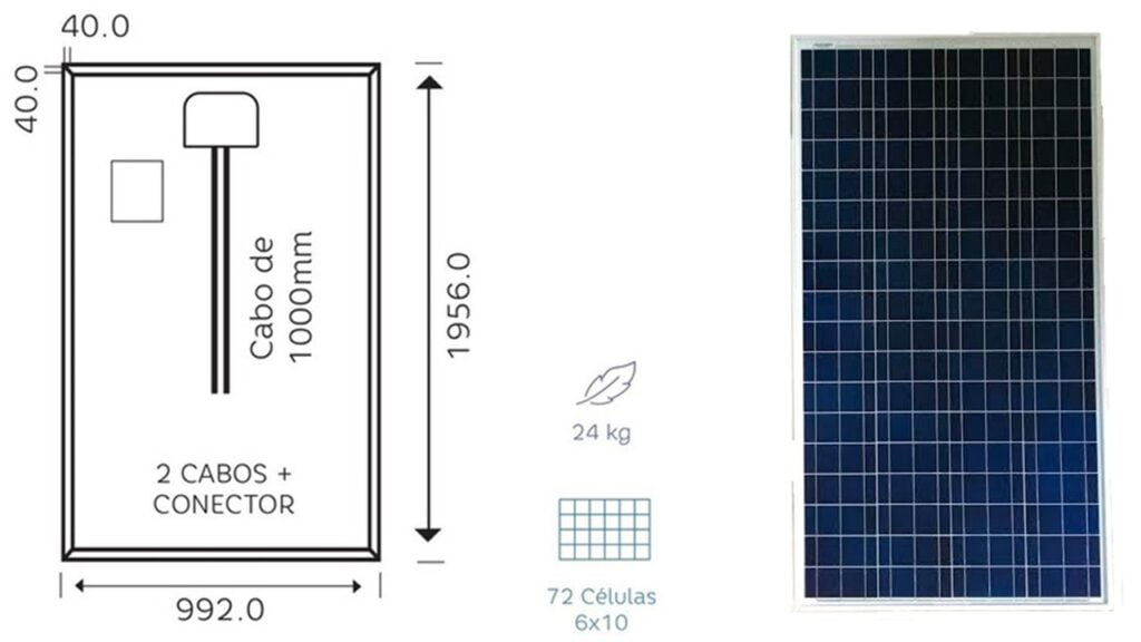 Ar condicionado com placa solar