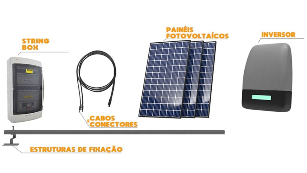 componentes do kit energia solar residencial fotovoltaica