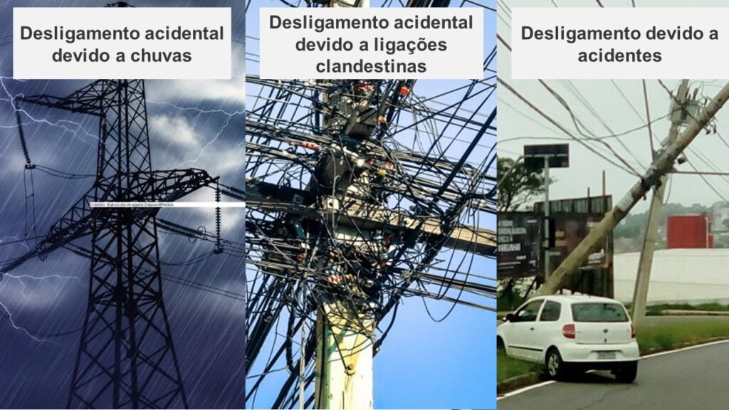 Essa imagem mostra porque falta energia elétrica devido a acidentes climáticos ou de veículos com a rede elétrica