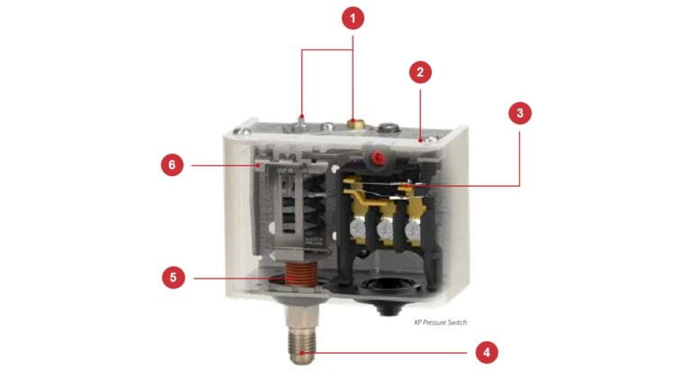 Como Funciona O Pressostato Danfoss Esquema De Liga O