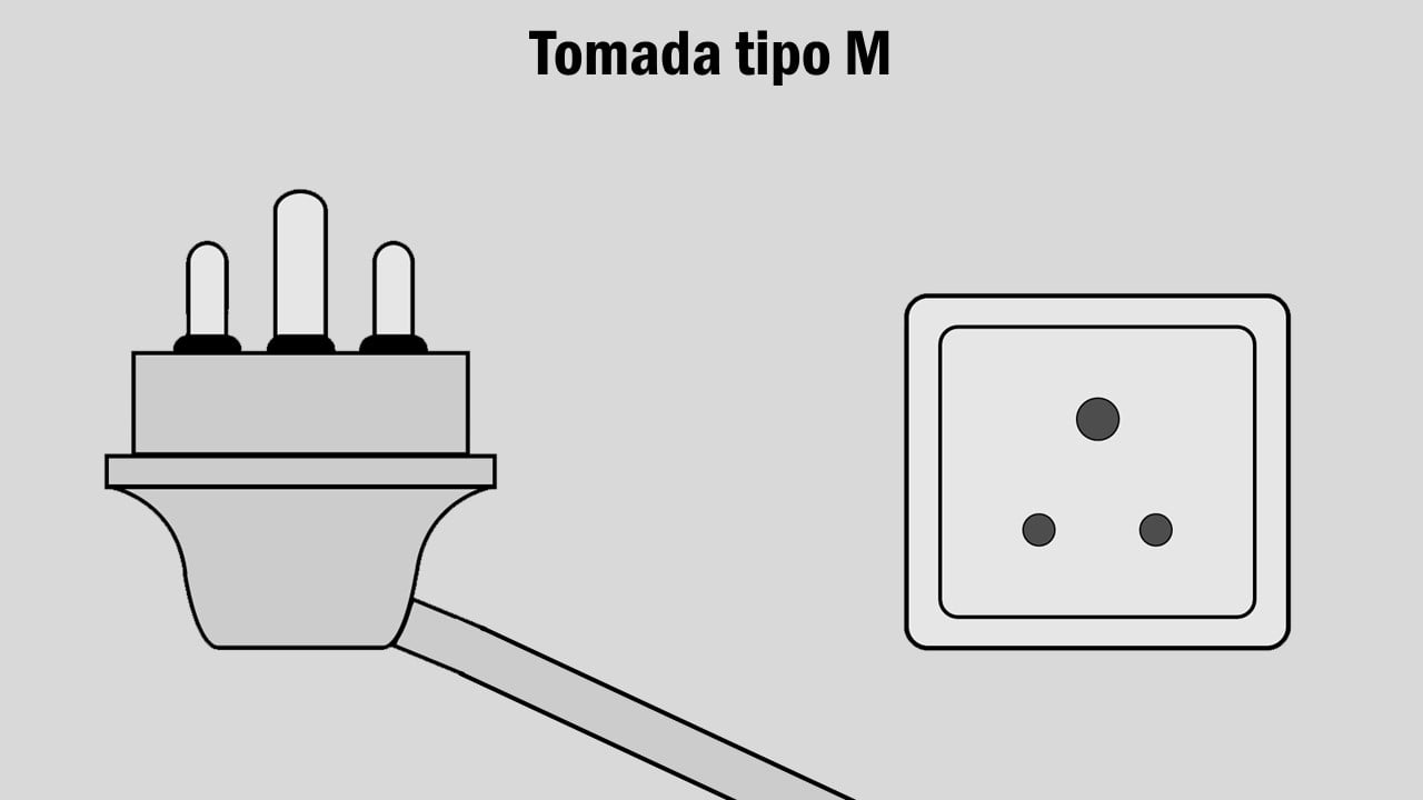 Tomadas EUA: Como funciona e qual adaptador comprar
