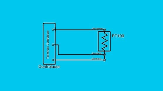 Como funciona a ligação PT 100 3 fios