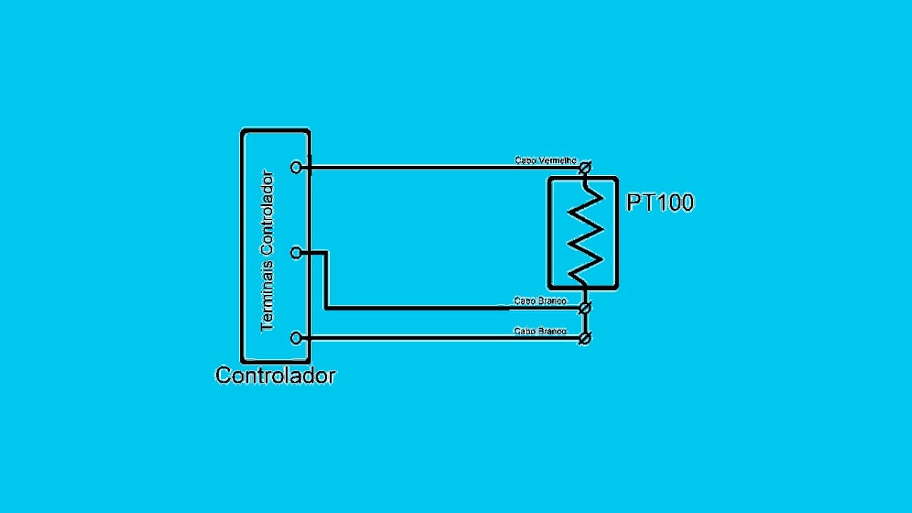 Como funciona a ligação PT 100 3 fios