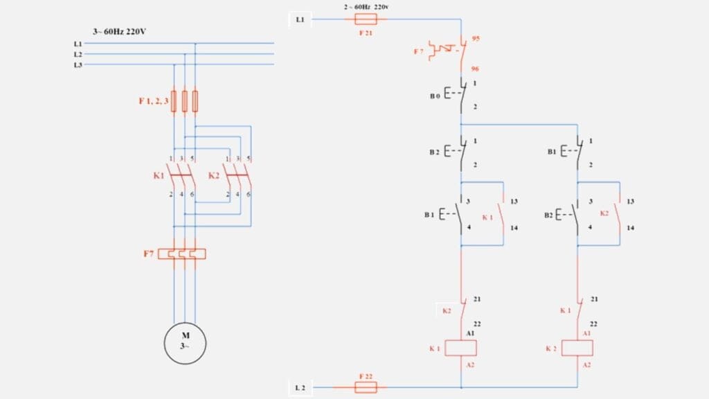 Diagrama de uma partida direta com reversão