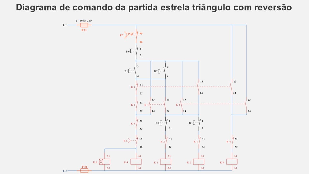 O que é partida estrela triângulo com reversão e para que ela serve