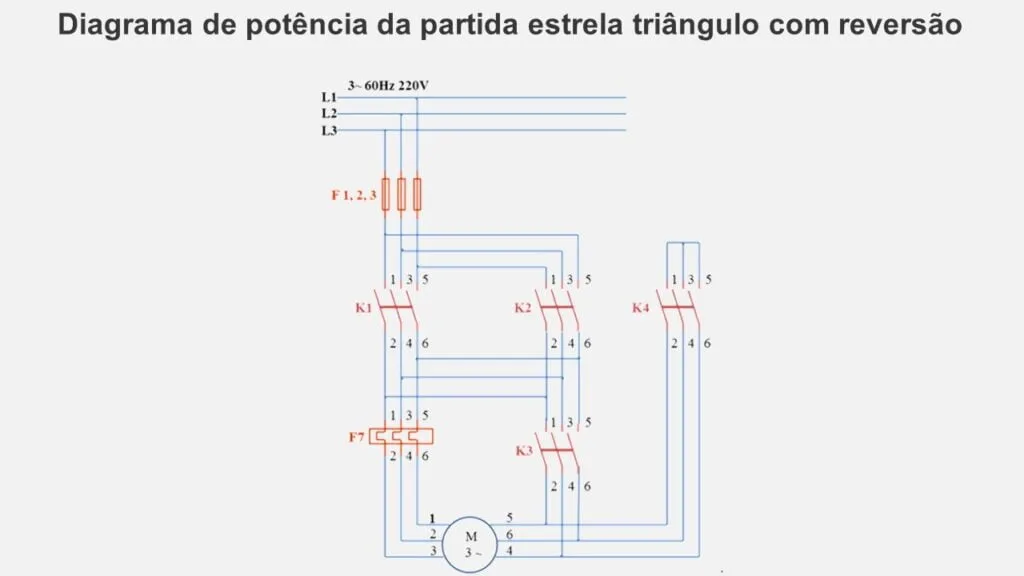 Diagrama de potência com partida estrela triângulo com reversão