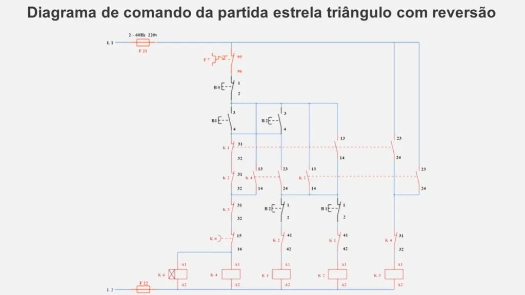 Diagrama de comando com partida estrela triângulo com reversão