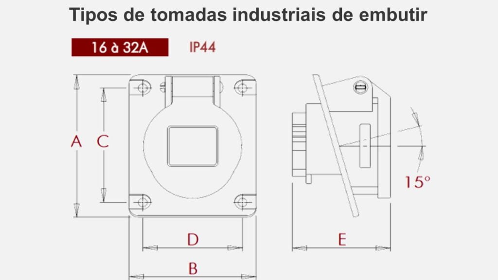 dimensões das tomadas industriais de embutir de 16A a 32A da STECK
