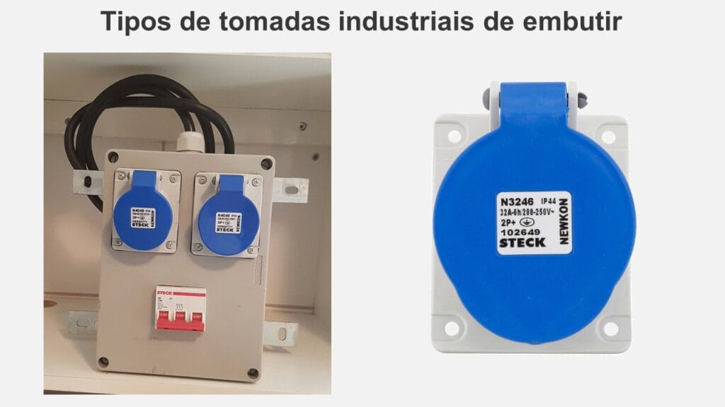 Tipos de tomadas industriais de embutir da STECK em um painel
